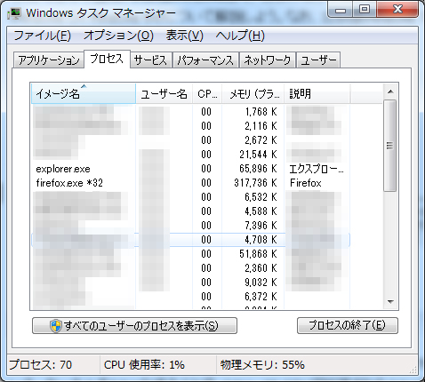 Windows タスク マネージャー（64bit）